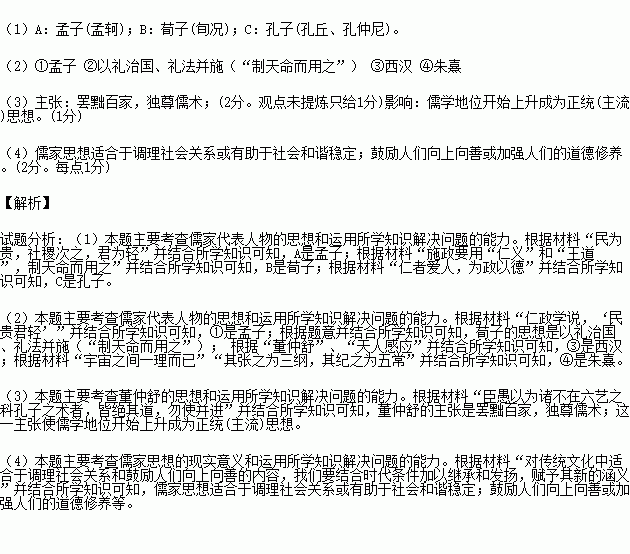 儒家思想是中国传统文化的主流思想.也是中华民族宝贵的精神财富.阅读材料.回答问题.材料一A民为贵.社稷次之.君为轻B施政要用 仁义 和 王道 .制天命而用之C仁者爱人 