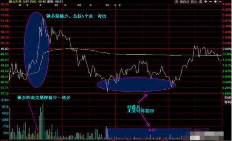 大唐发电是什么样的股票，为什么一个多月都没有涨，天天跌呢？