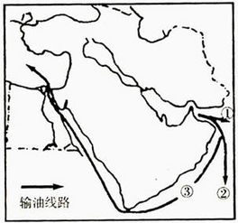 中东的三条输油路线(中东三条输油路线东亚线为什么最粗)
