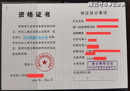 废品收购站需要办理什么手续