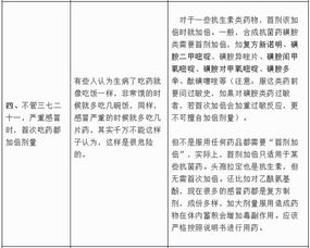 这张表,汇总了6个常见用药误区,收藏转发给患者