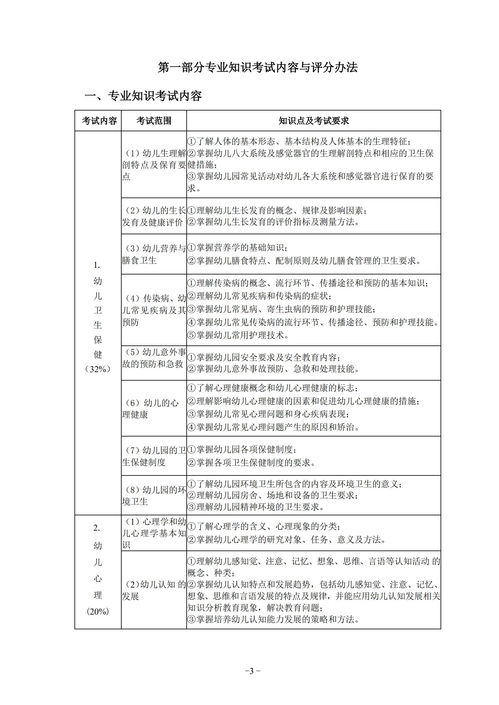 2021技能高考文化综合试卷什么时候公布(图2)