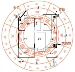 叶氏命理馆 看看你是哪个省的人2017去哪旺运赚钱