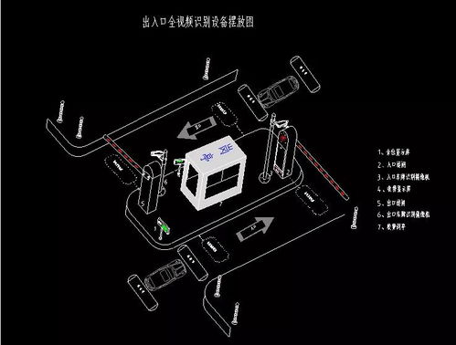 停车场管理系统安装,基本知识,哪位大师懂,急,,(停车场收费系统软件安装配置教程)