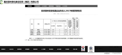 求教：国有控股5级企业如拟上市，国资委是否允许该公司存在管理层和核心骨干持股？