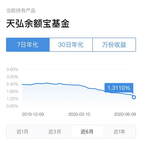 15块钱一小时一整天挣多少钱式子烈出来