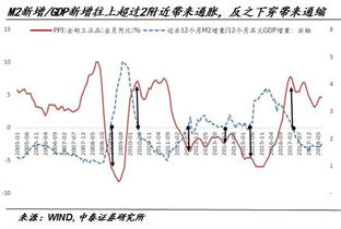 马斯克表示锂价面临通缩压力，去年曾抱怨锂价大幅上涨