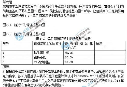 工程造价案例分析施工中采用的模板形式与定额不同能否计算费用