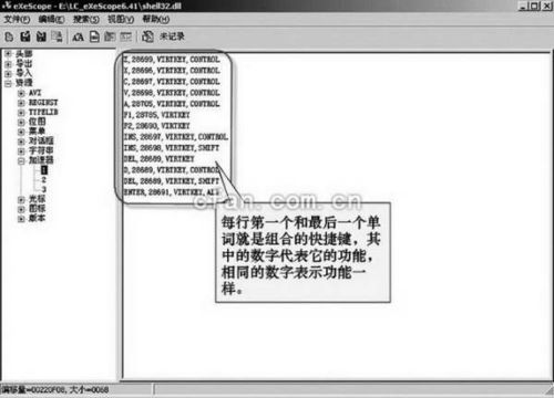 电脑复制粘贴快捷键ctrl加什么