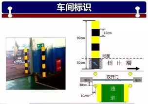 按照这样改善机加工车间标识标准, 效果立即看得见 