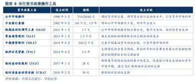 发行的意思是什么