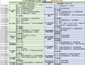 2019年初级会计成绩查询,2019年初级会计成绩查询？(图2)