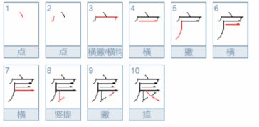 宸字的组词大全