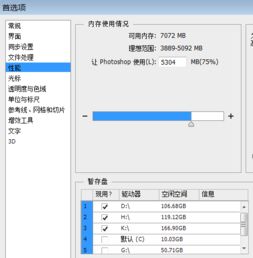 photoshop cc2017运行后显示器黑屏