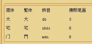 “魔障”的意思如何、魔障的读音怎么读、魔障的拼音是什么、怎么解释？