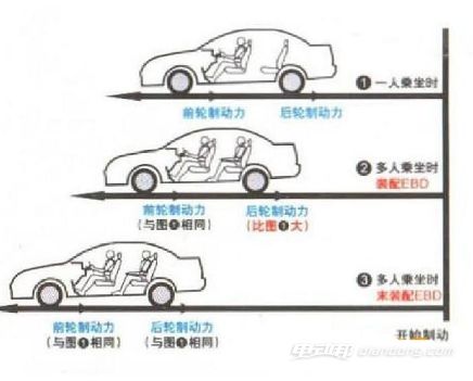 股票上涨内在的动力是什么？