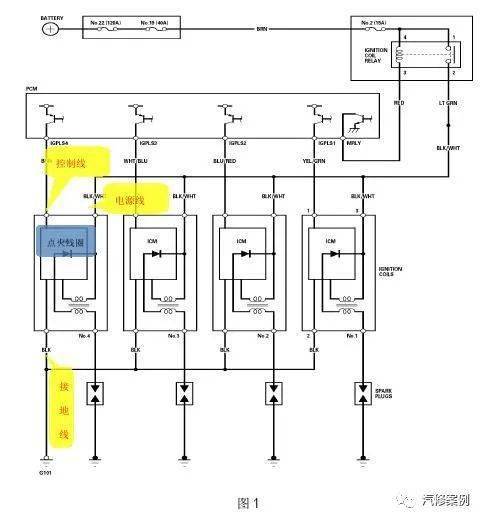 面包车点火线圈顺序图图片