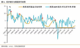 在股市中，大小非是什么意思，它是一种政策还是股市里的什么