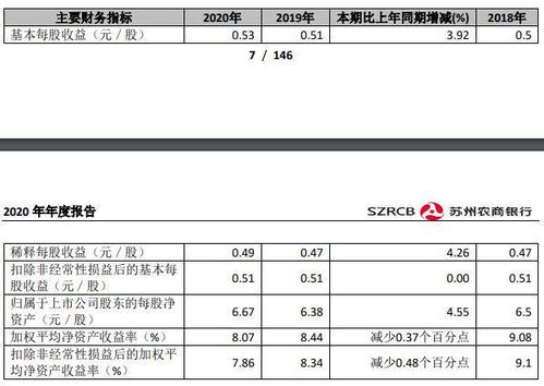 以公司总股本为基数，向全体股东每10股派1元现金（含税，扣税后实派0.9元）。