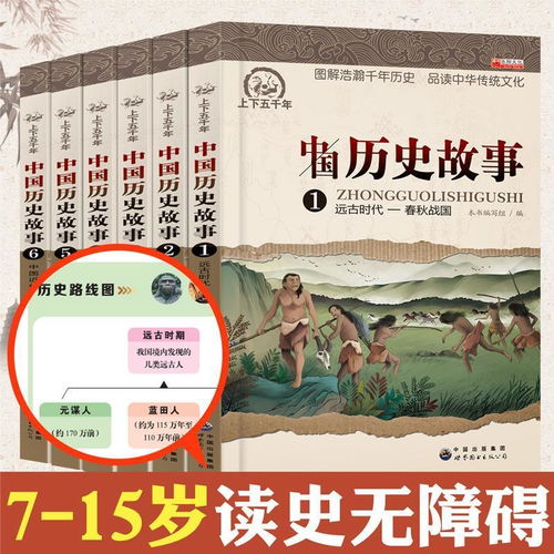 四年级看的历史书推荐(适合四年级孩子的历史故事有哪些)