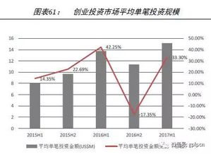 股票财务中pe是什么意思？