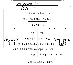 盛谏 语音象征与语言 也谈汉字的词与字 语言文字网YYWZW.COM为最广泛的汉语汉字爱好者搭建交流平台 