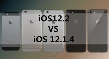 ios12.1.4(ios12.5.4更新了什么)