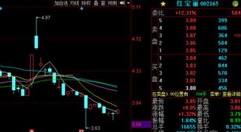 个人投资者在新三板股票怎么实现盈利