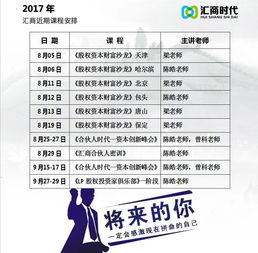 公司合伙人和公司股东是一回事吗？