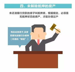 买二手房 刚交房 本没下来 顶名还贷款 等本下来过户 怎么立合同？有什么风险？