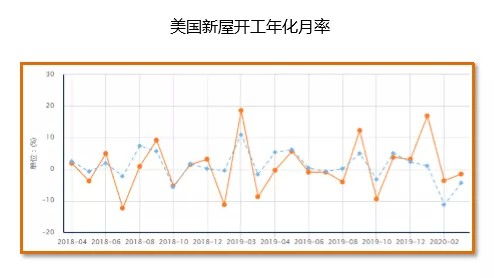 货币之间的兑换率是怎么产生的？