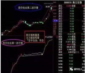 所有的股票都有庄或是主力吗?他们在中国的股市里合法吗