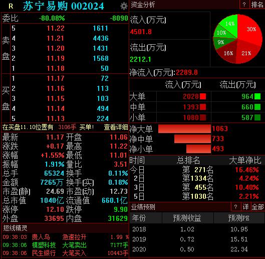 揭秘数码世界：《澳门彩跟投软件》的智能分析与实用价值