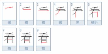 看的笔顺笔画顺序 