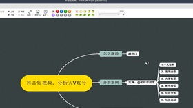 怎么发快手视频 快手怎么制作音乐视频 快手做视频教程