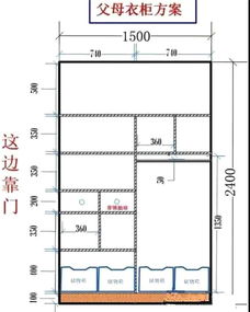 衣柜活板