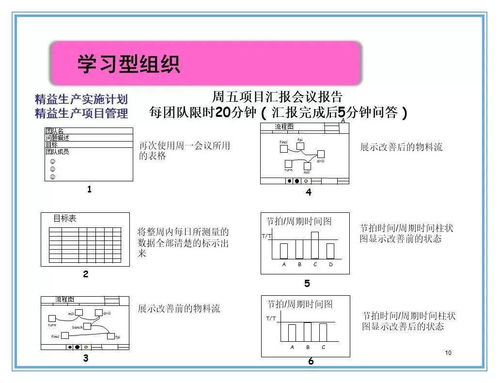 iso9001质量管理体系