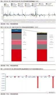 关于可转债券。到期后不转换成股票会不会自动变成现金？还是强制性变成股票？