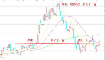 请教高人内部股,两股并作一股的问题