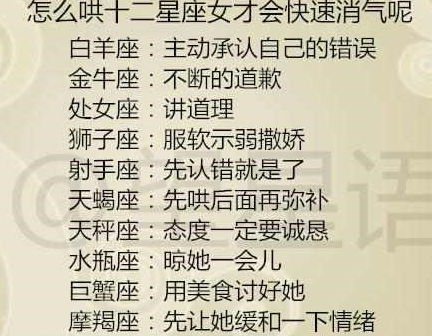 怎么哄十二星座女才会快速消气呢 12星座女吃醋时的小表现