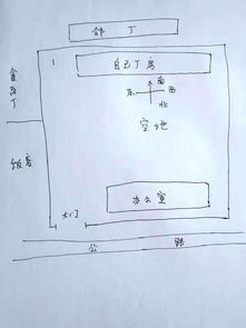 南方迫压财运立变差,西方高起官司多,一座好工厂变差只需一年