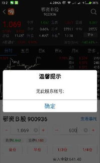 该股东帐号未指定是什么意思