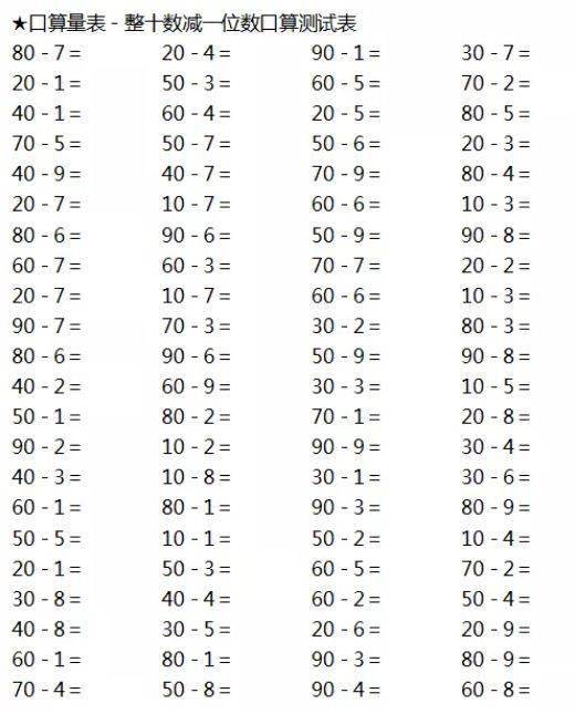 提高孩子口算能力的5大方法,超实用 附练习,可打印