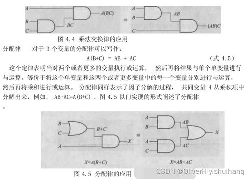 布尔定律 布尔代数的基本定律