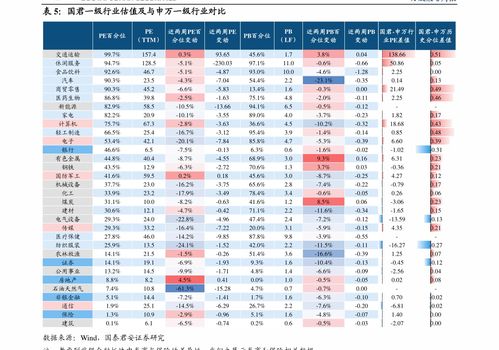 京东方股票分红，什么时候到账？