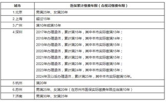 朋友介绍了铭丰金融抄金平台，但是我没搞清楚它们炒的是那里的现货黄金？