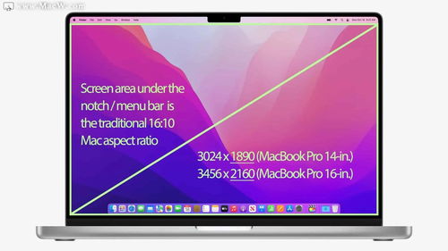一个设置令 MacBook Pro 隐藏刘海
