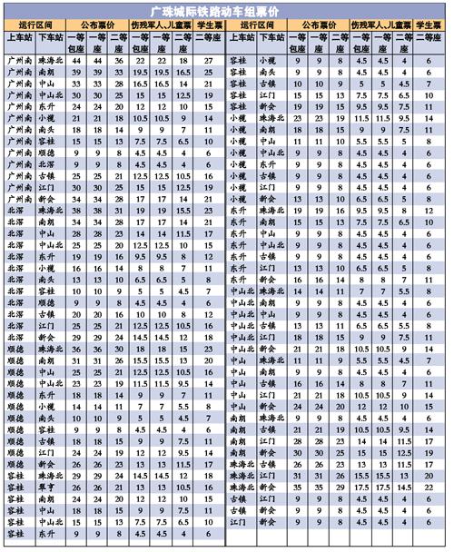 重要更新!惊爆！黄鹤楼爆珠价格及款式一览“烟讯第50688章” - 4 - 680860香烟网