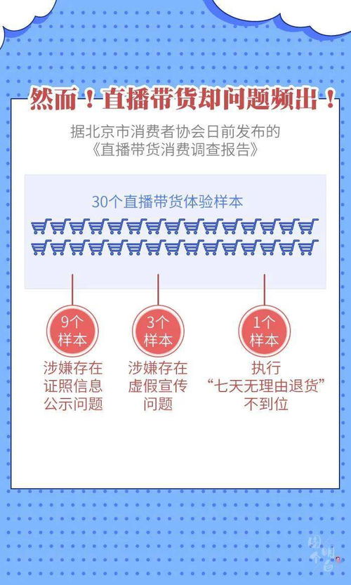 图个明白 直播带货的 智商税 ,你交过多少