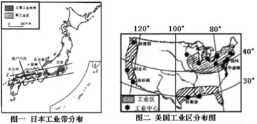 不利于工业发展的条件(工业发展的有利条件和不利条件)